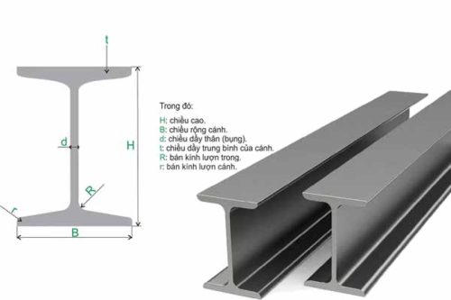 Thép hình I300: Bảng giá, trọng lượng, quy cách kích thước